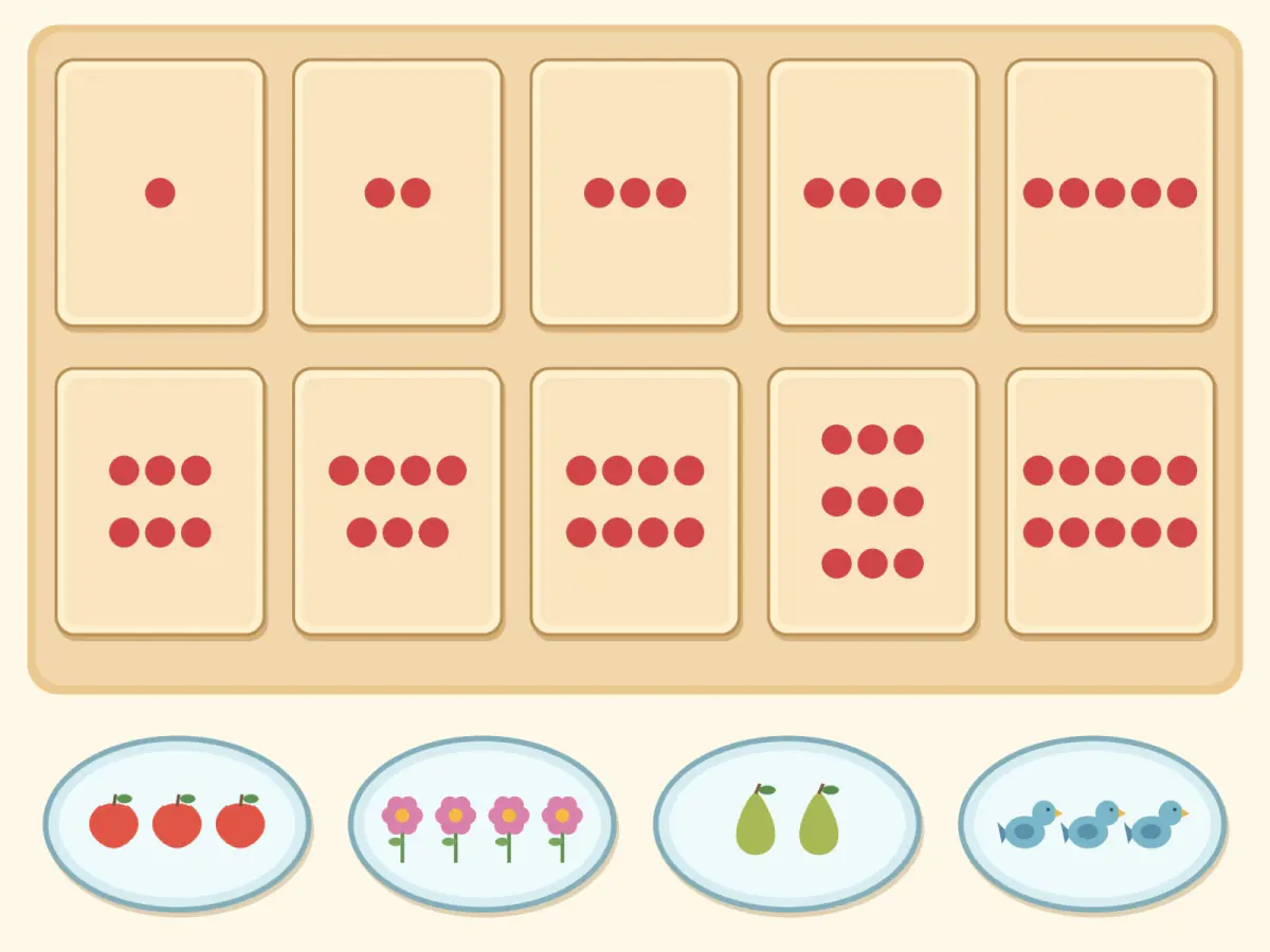A counting board shows ten trays with exact red circle sets from one through ten, plus separate bowls containing three apples, four flowers, two pears and three toy birds.